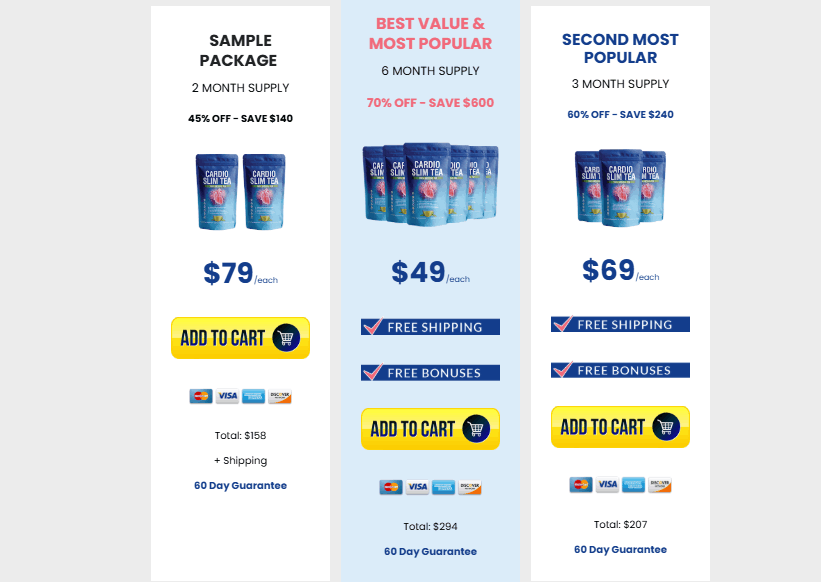 Cardio Slim Tea Offer